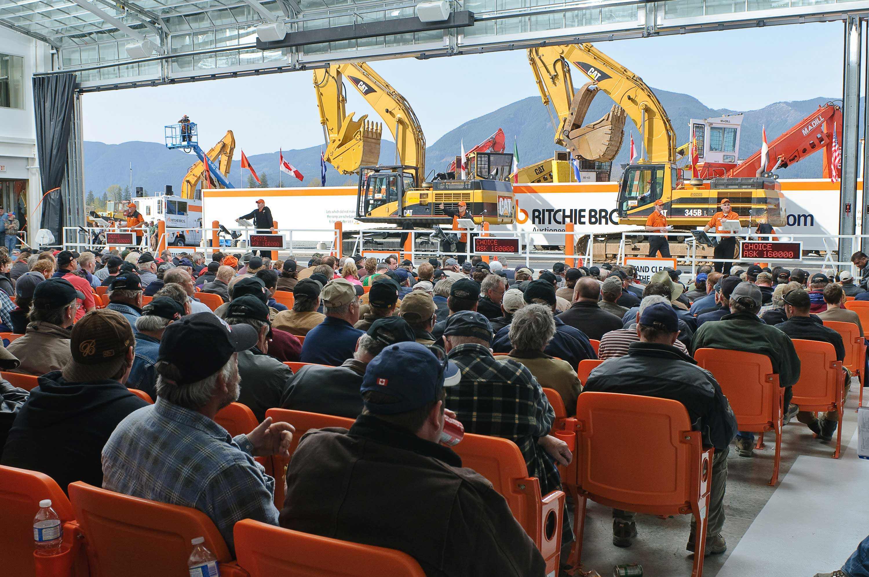Ritchie Bros Case Study